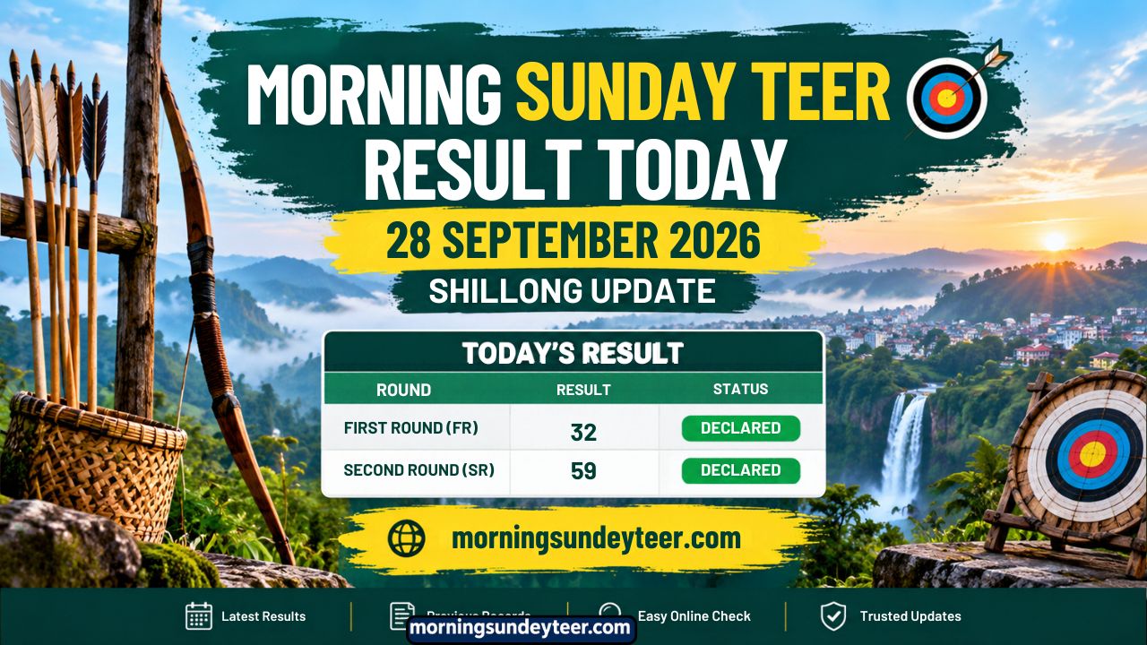 Shillong Morning Teer Result and Daily Update 27 September 2026